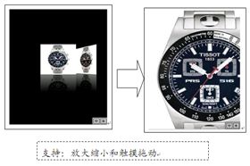 各类图片浏览