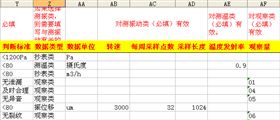振动类波谱记录：根据点检标准自动调整记录参数